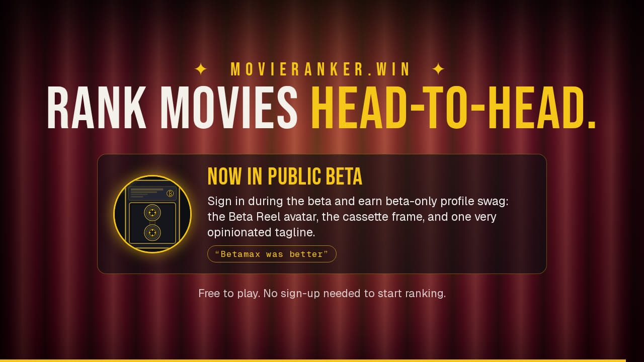 Introducing...MovieRanker.win 🎞️🎉